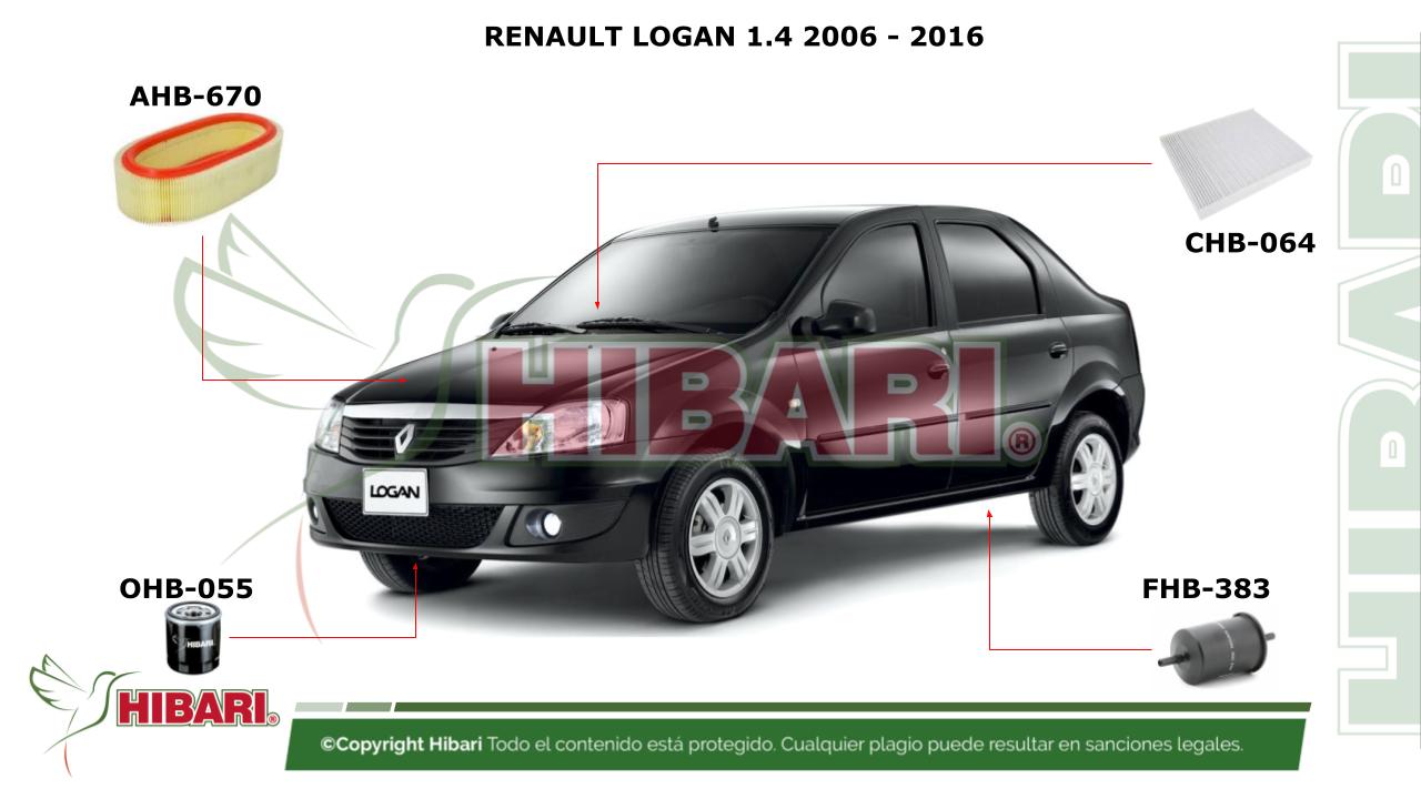 En este momento estás viendo RENAULT LOGAN 1.4 2006 – 2016